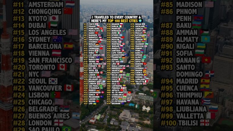 Top 100 Cities in the World #travel