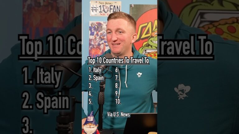 The 10 Best Countries To Travel To In The World! #shorts #travel #countries #top10 #guessinggame