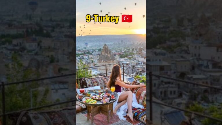 TOP 10 cheapest countries to visit